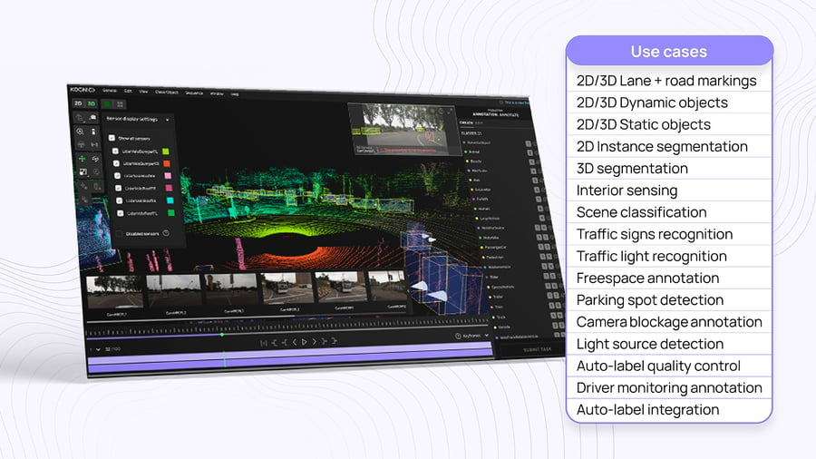 Supported Use Cases, Annotation Features & Automations