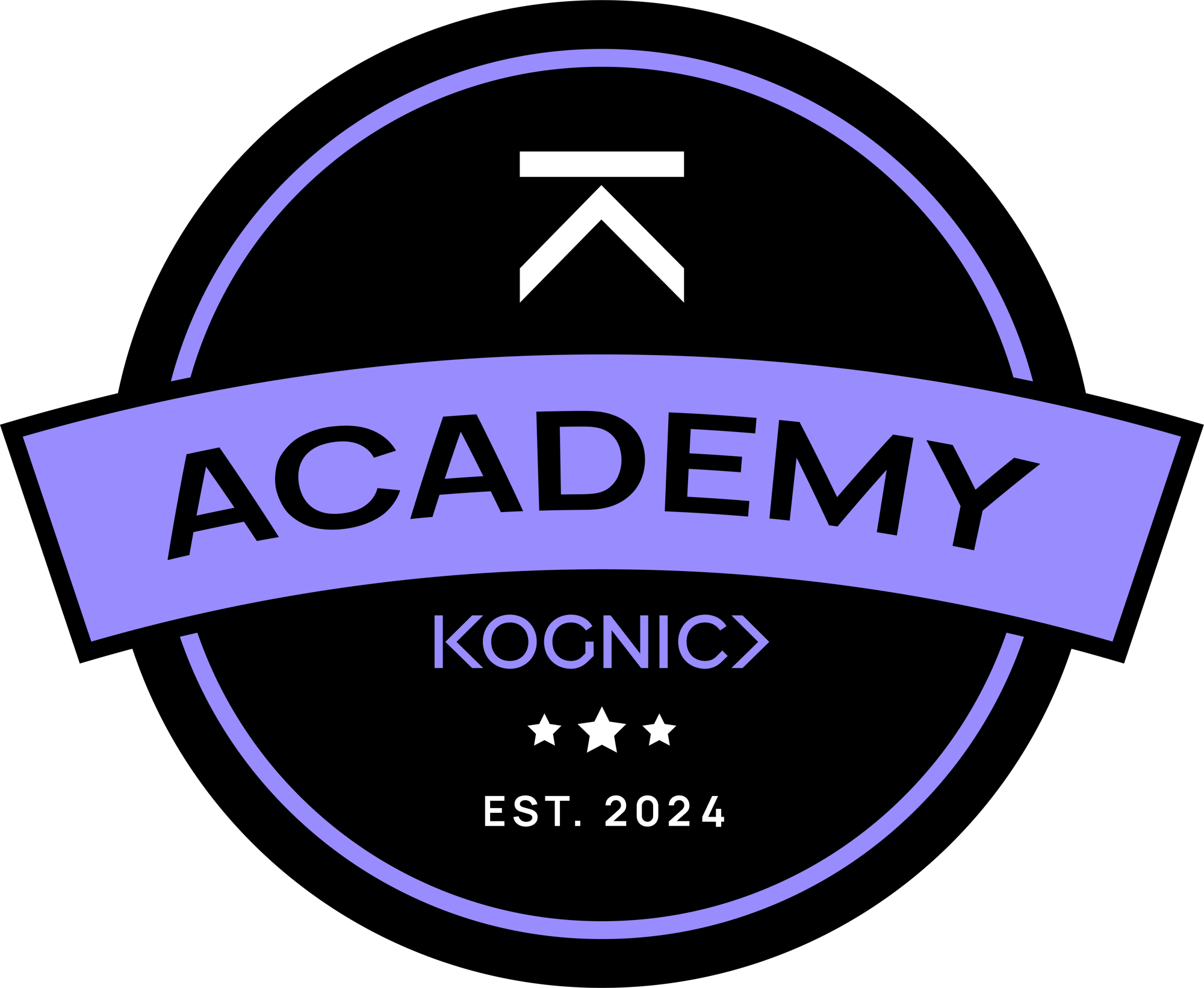 Kognic_Academy_2024